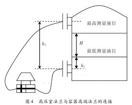 差压小猪视频app下载安卓版