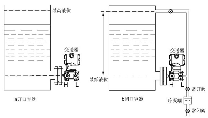 差压小猪视频app下载安卓版