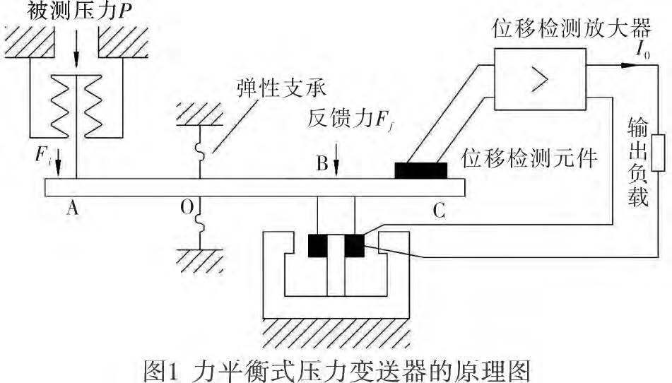 差压小猪视频app下载安卓版