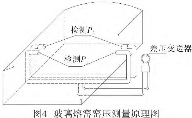 差压小猪视频app下载安卓版公式