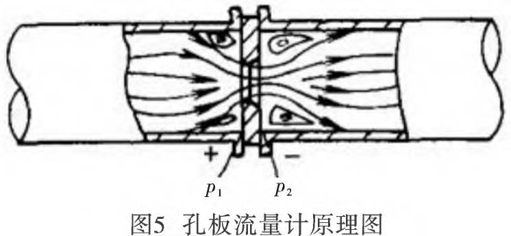 差压小猪视频app下载安卓版公式