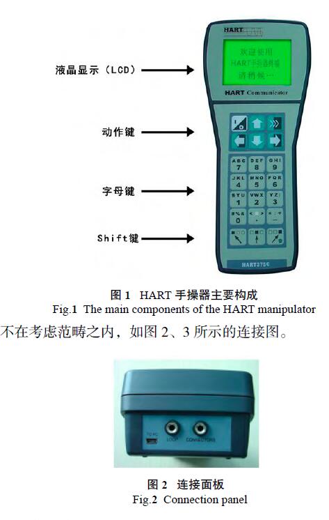 HART调试差压小猪视频app下载安卓版