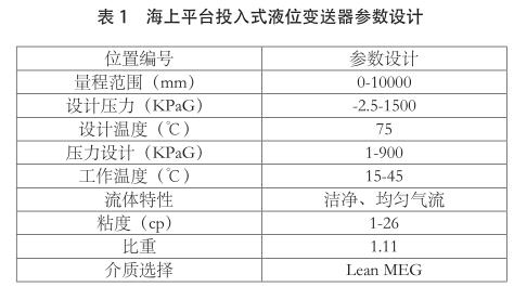 海上平台投入式液位小猪视频app下载安卓版参数设计