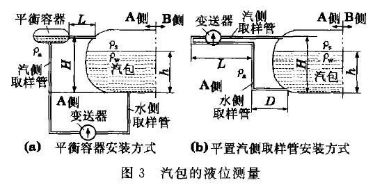 差压液位小猪视频app下载安卓版