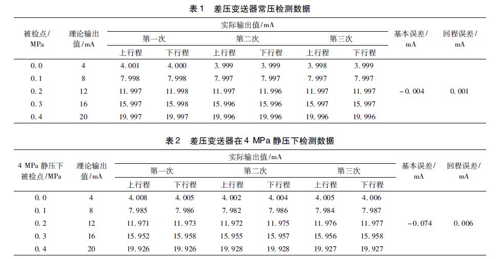 差压小猪视频app下载安卓版