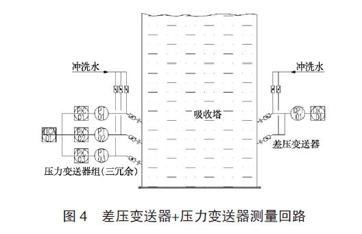 差压小猪视频app下载安卓版应用图例