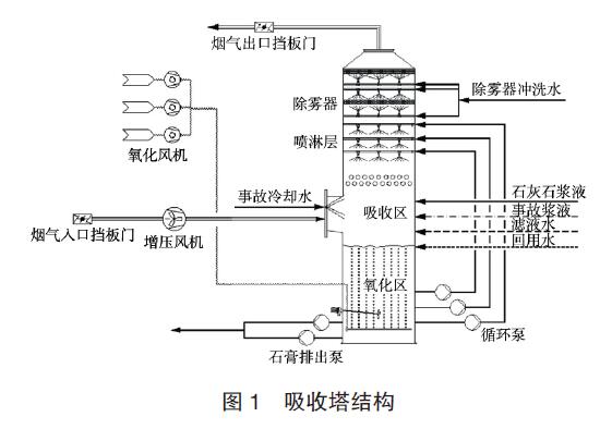 差压小猪视频app下载安卓版应用图例