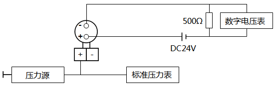 电容式压力小猪视频app下载安卓版(模拟)的调校接线