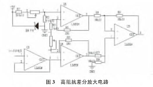 投入式液位小猪视频app下载安卓版图3