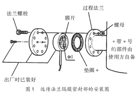远传法兰隔膜密封部的安装图